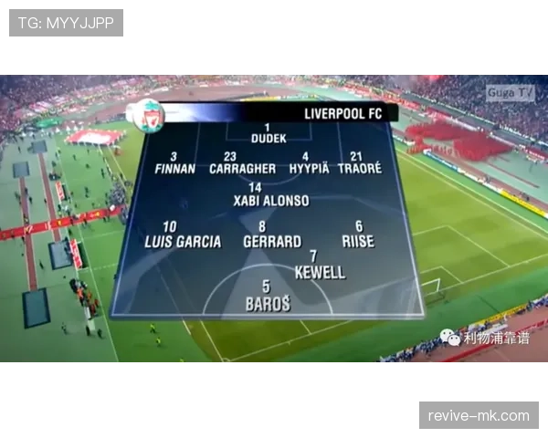 克洛普中场重构显成效,红军争冠势头强劲引关注