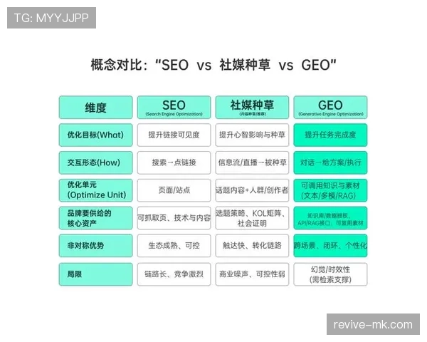 亚历克斯·巴尔德：科技趋势成推动可持续发展关键力量