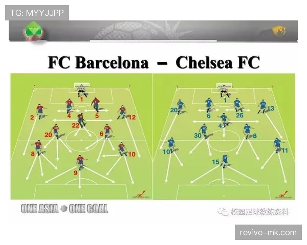 中超阵型革新：战术潮流与球队风格转型的深度解析