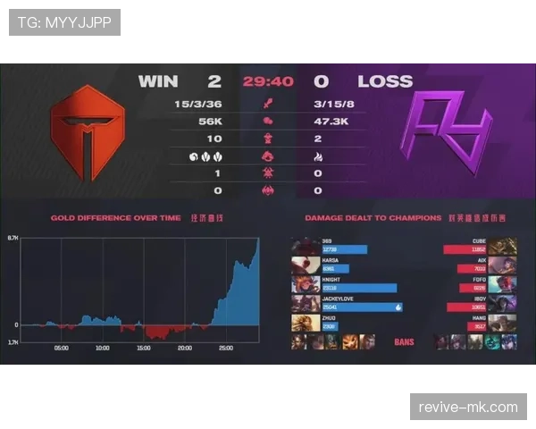 霍村迎来新赛季，防守体系重塑状态备受关注