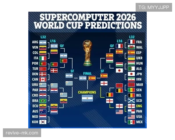 2026世界杯B组积分榜最新排名预测