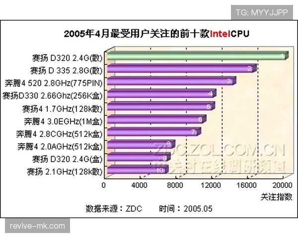 哈梅斯罗德里格斯K组动态:哥伦比亚核心继续受到关注 哈梅斯罗德里格斯K组动态:哥伦比亚核心继续受到关注